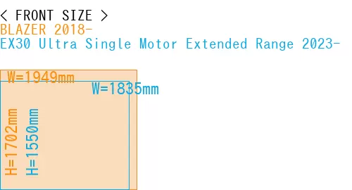 #BLAZER 2018- + EX30 Ultra Single Motor Extended Range 2023-